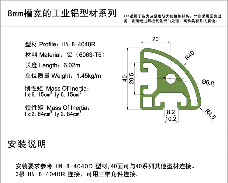 工业铝型材4040R